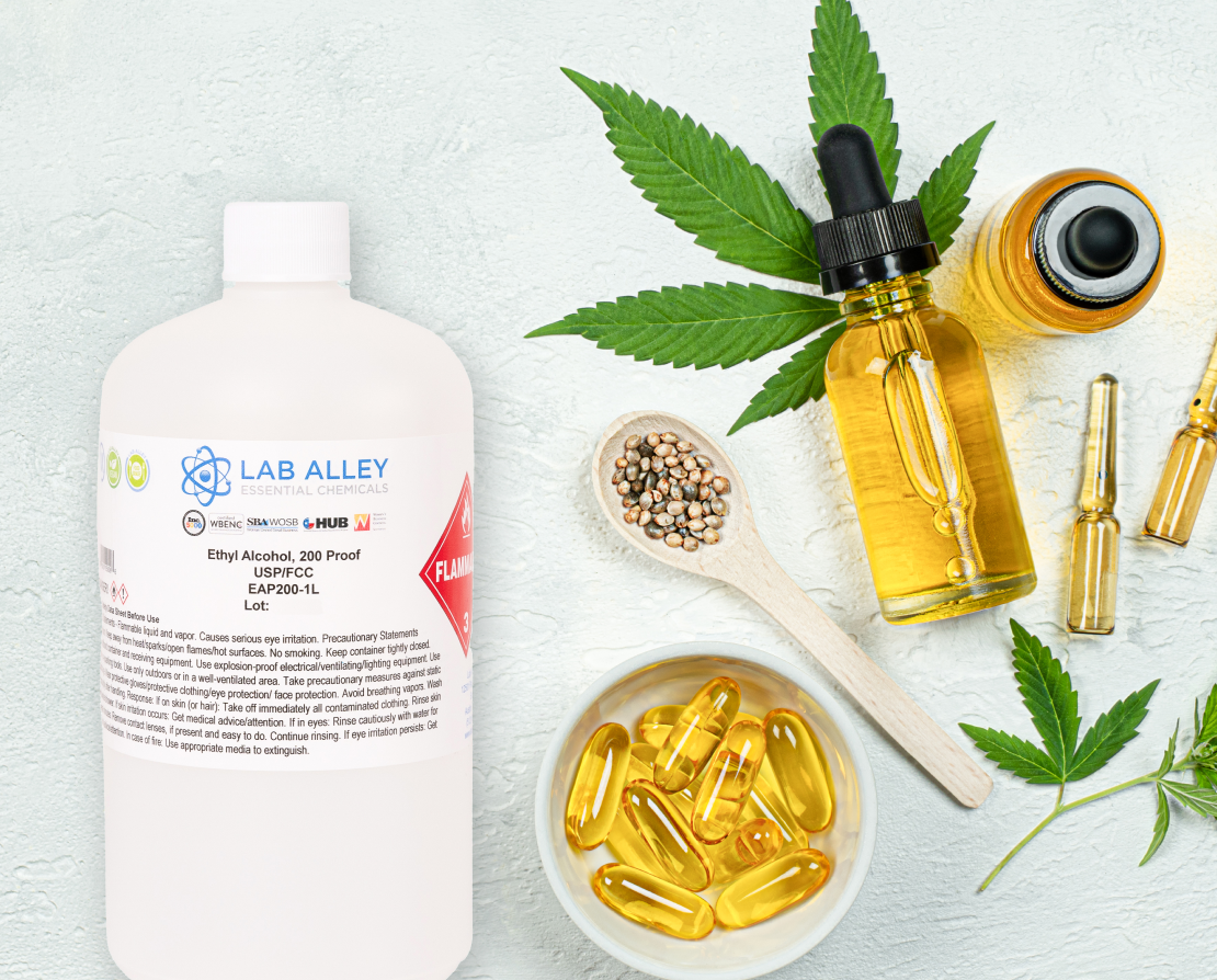 Growth Season Essentials: Elevate Your Hemp & Botanical Business This Spring!