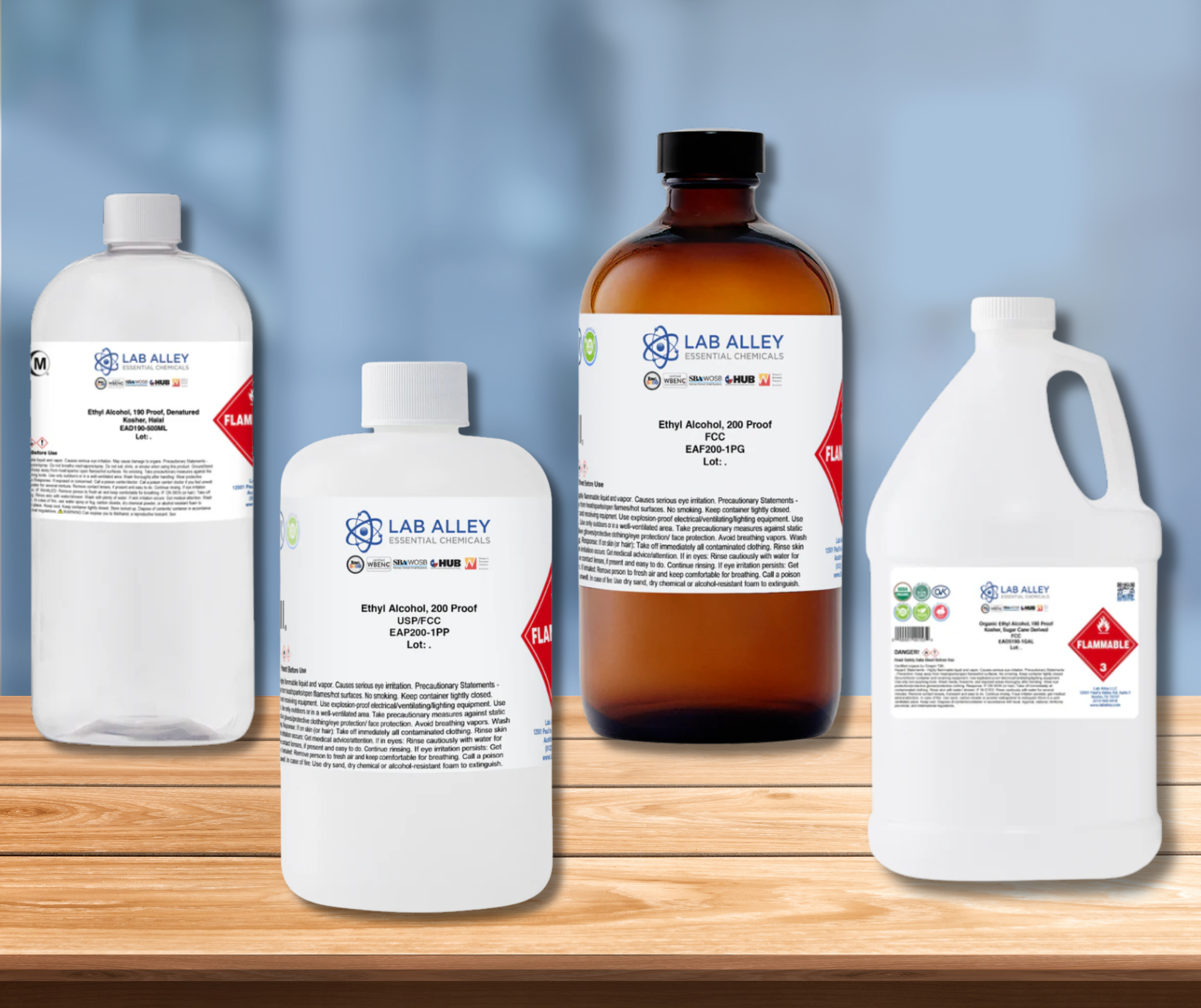 Debunking the Top 5 Ethanol Myths