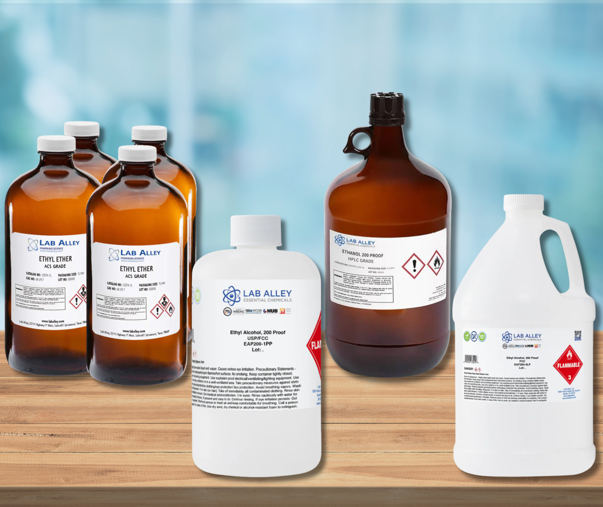 Lab or Food Grade? Here’s What You Need to Know