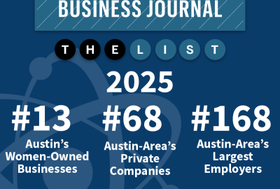 Lab Alley Earns Three Austin Business Journal Honors in 2025