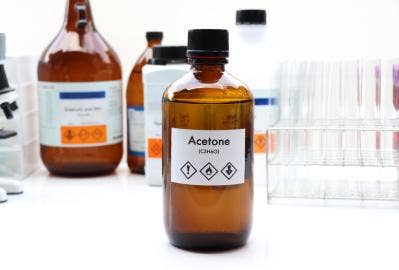 Acetone Overview