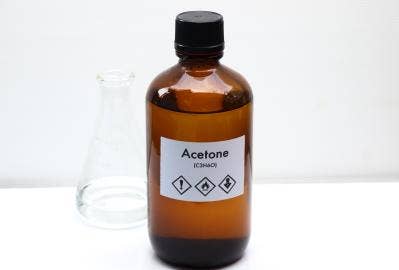 Acetone Safety & Hazards