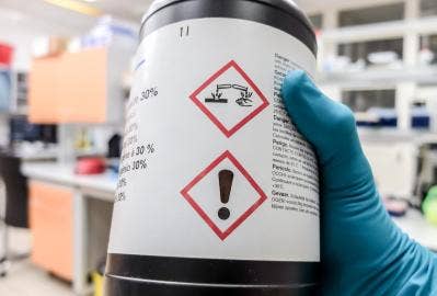 Caffeine Safety & Hazards