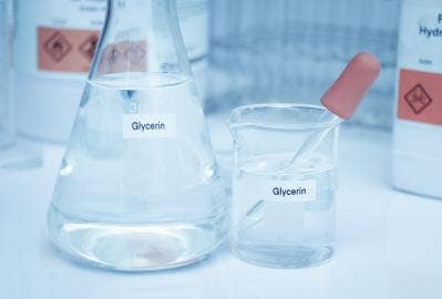 Types of Glycerin