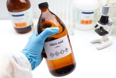 Nitric Acid Overview