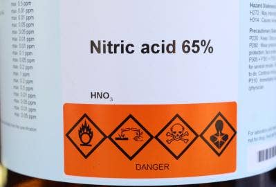 Nitric Acid Safety & Hazards