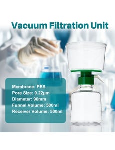 Sterile vacuum filtration unit