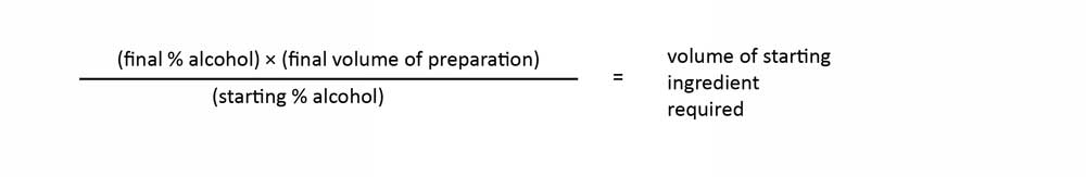 How To Calculate The Amount Of Ethanol In A Hand Sanitizer Formulation